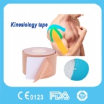 Kinesiology tape